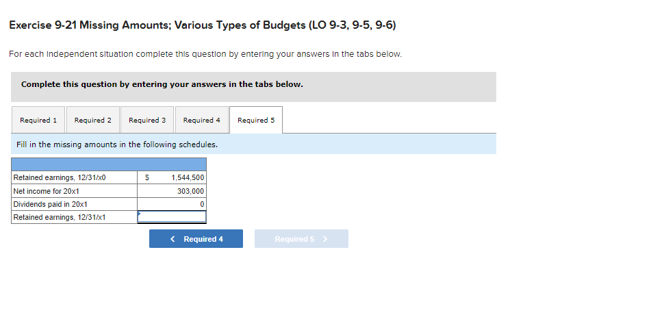 Fill in the missing amounts in the following schedules. Half of each