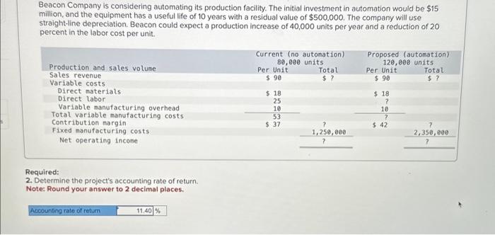Beacon Company is considering automating its production facility. The initial investment in