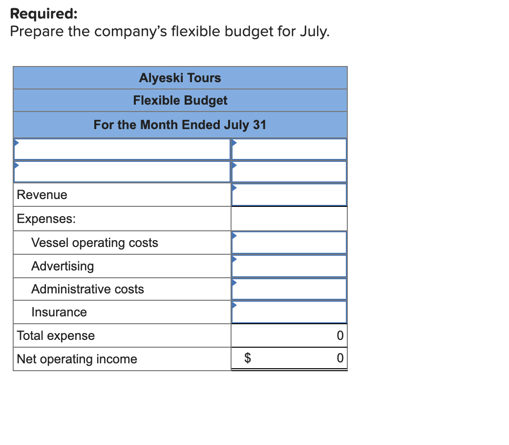 Driver [LO9-5] Alyeski Tours operates day tours of coastal glaciers in Alaska