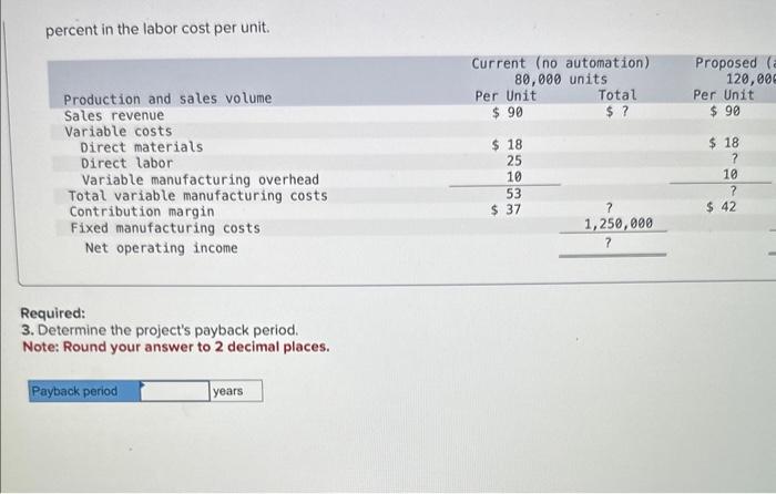 automation would be $15 million, and the equipment has a useful life