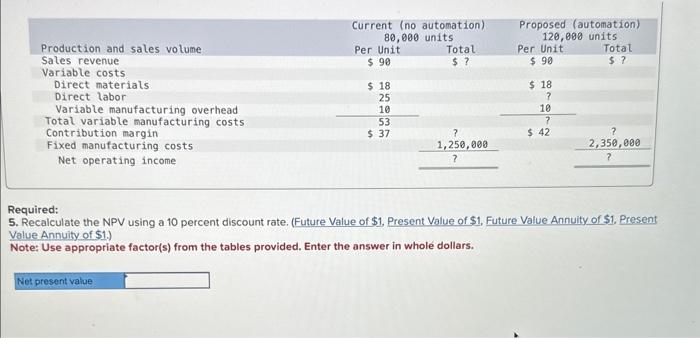 use straight-line depreciation. Beacon could expect a production increase of 40,000 units