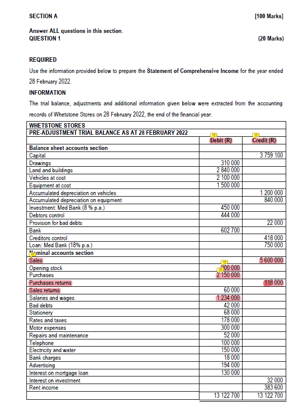 SECTION A Answer ALL questions in this section. QUESTION 1 REQUIRED [100