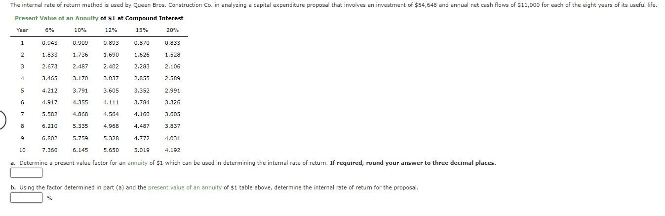The internal rate of return method is used by Queen Bros. Construction