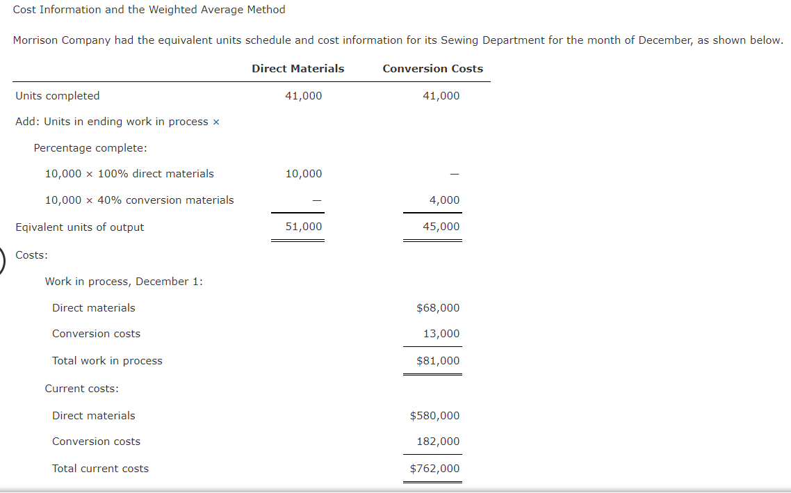 Cost Information and the Weighted Average Method Morrison Company had the equivalent