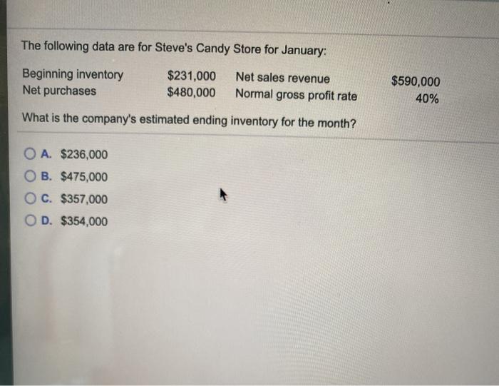 The following data are for Steve's Candy Store for January: Beginning inventory