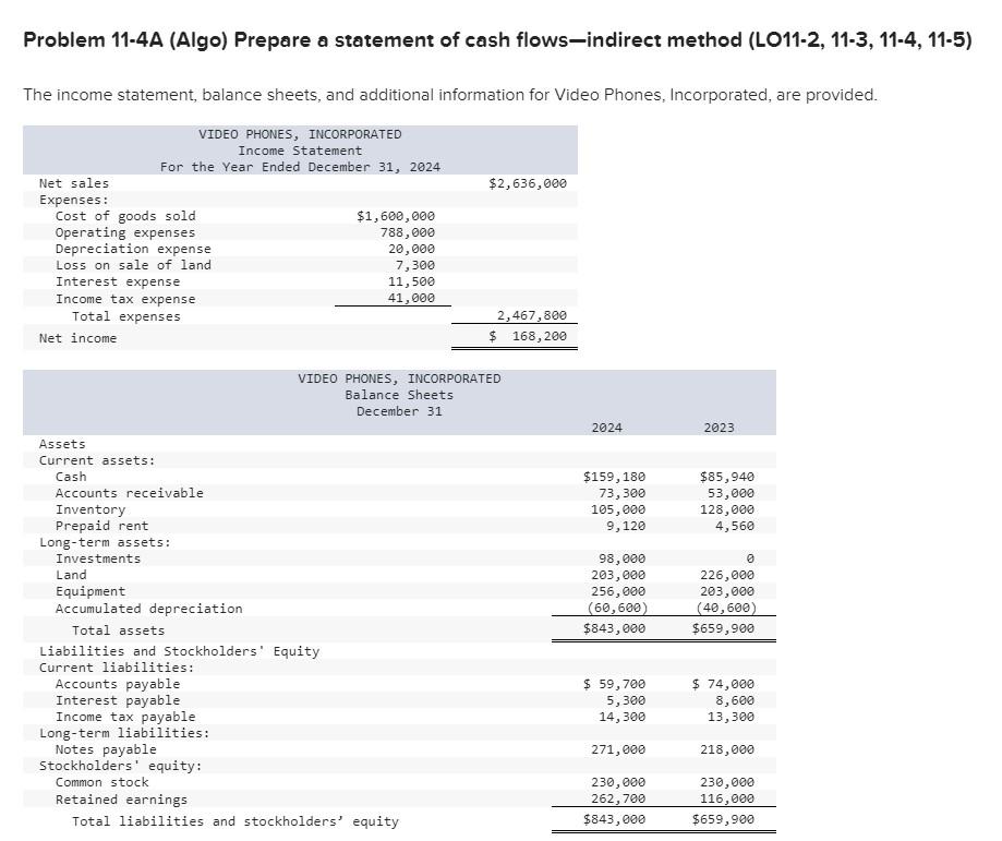 Problem 11-4A (Algo) Prepare a statement of cash flows-indirect method (LO11-2, 11-3,