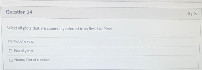Question 14 Select all plots that are commonly referred to as Residual