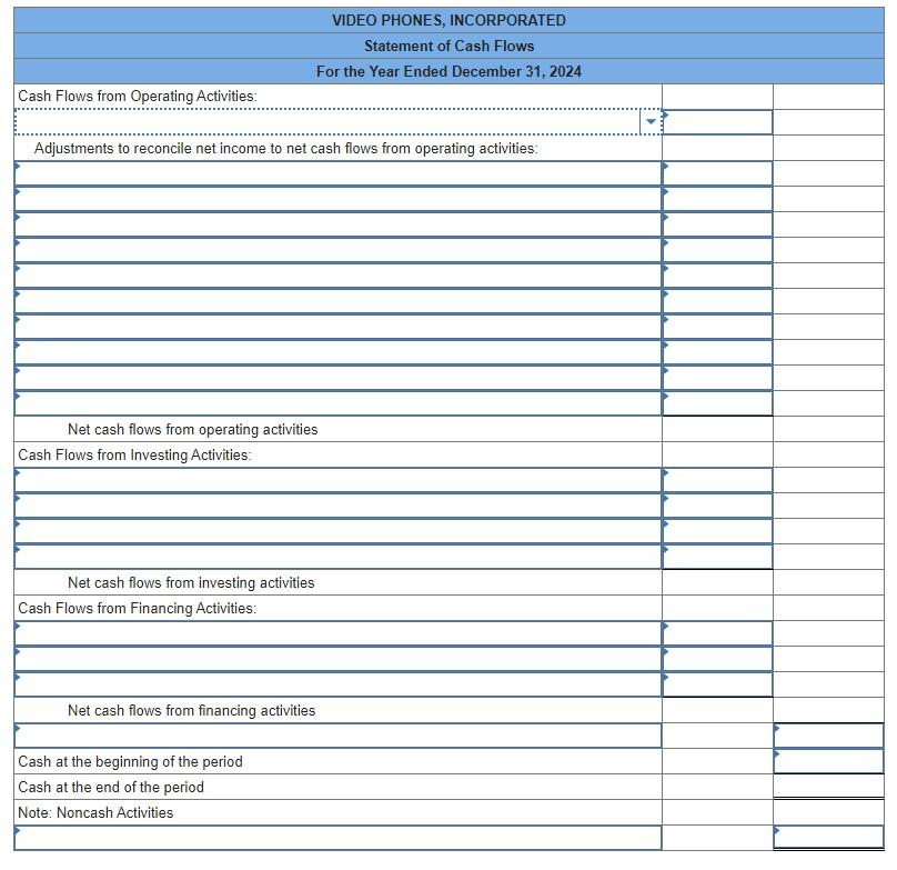 Phones, Incorporated, are provided. Net sales Expenses: VIDEO PHONES, INCORPORATED Income Statement
