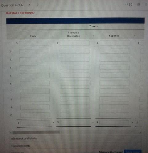 Progress On April 1. Linda Williams established Williams's Travel Agency The following