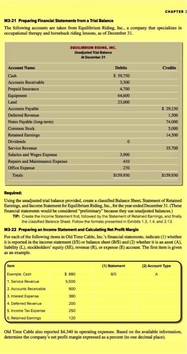 Income Statement To do: Make a submission Opened: Sunday, 17 July 2022,