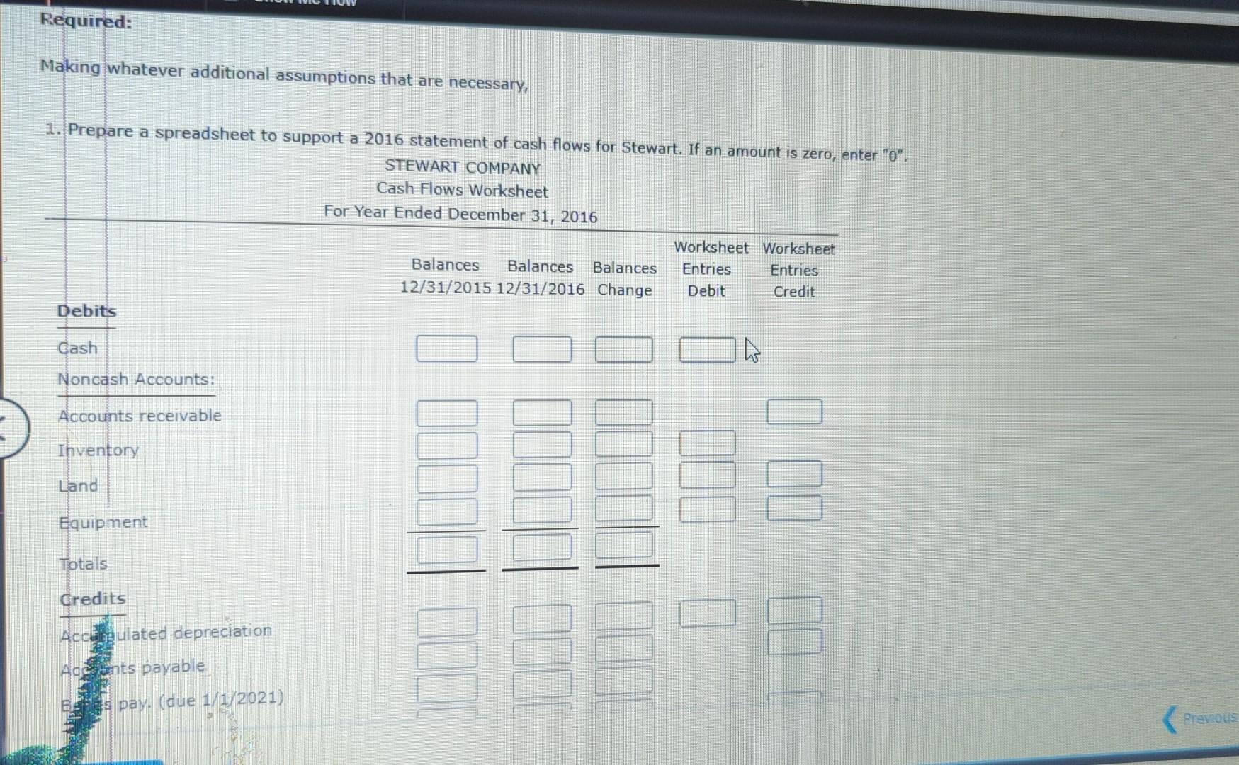 Other expenses (2,000) Loss on sale of equipment (260) Gain on sale