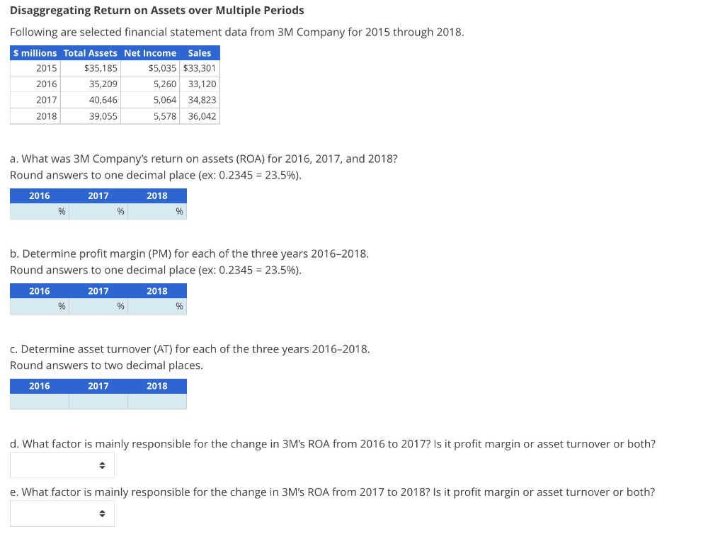 Disaggregating Return on Assets over Multiple Periods Following are selected financial statement
