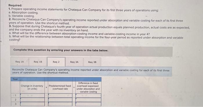 Income (LO 8-2, 8-3, 8-4) Chataqua Can Company manufactures metal cans used
