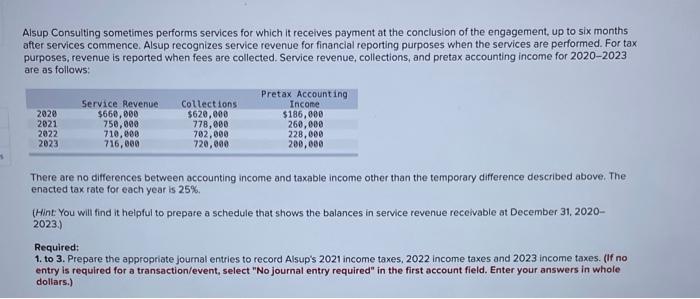 Alsup Consulting sometimes performs services for which it receives payment at the