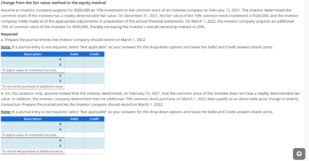 Change from the fair value method to the equity method Assume an