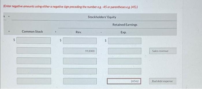 Doubtful Accounts of $10,260. During the period, it had net credit sales