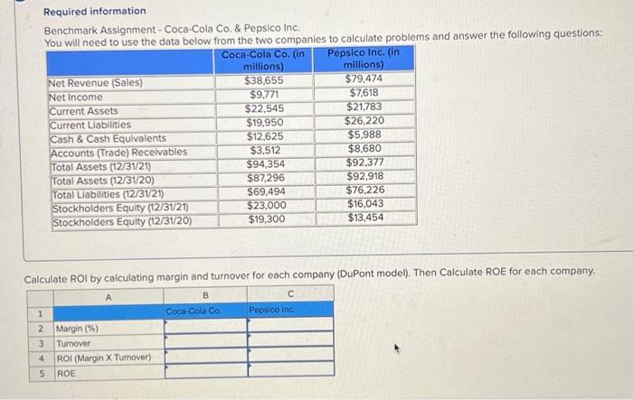 Required information: $38,655 Benchmark Assignment - Coca-Cola Co. & Pepsico Inc. You
