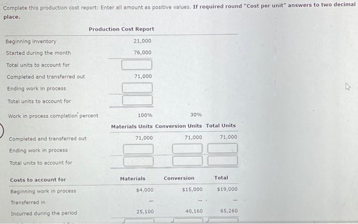 Complete this production cost report: Enter all amount as positive values. If