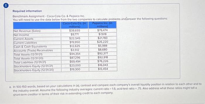 need to use the data below from the two companies to calculate