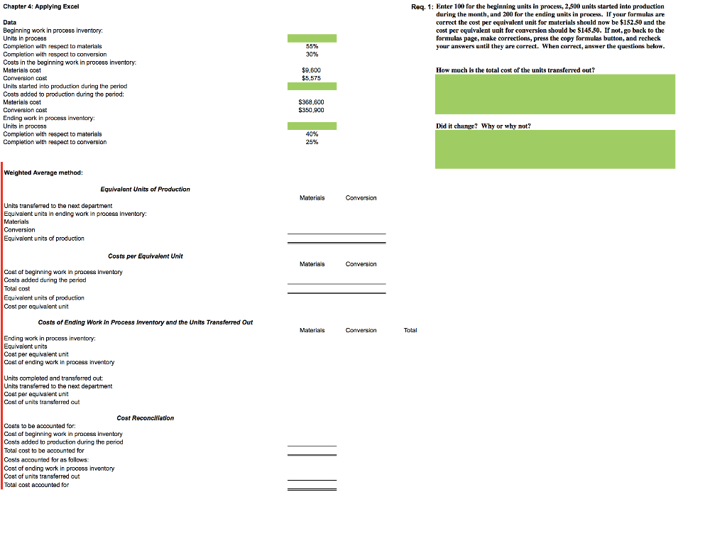 Chapter 4: Applying Excel Data Beginning work in process inventory Units in