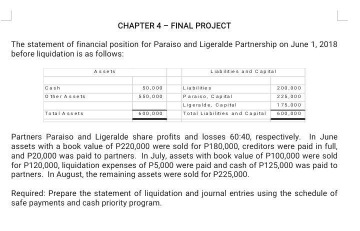 CHAPTER 4 - FINAL PROJECT The statement of financial position for Paraiso