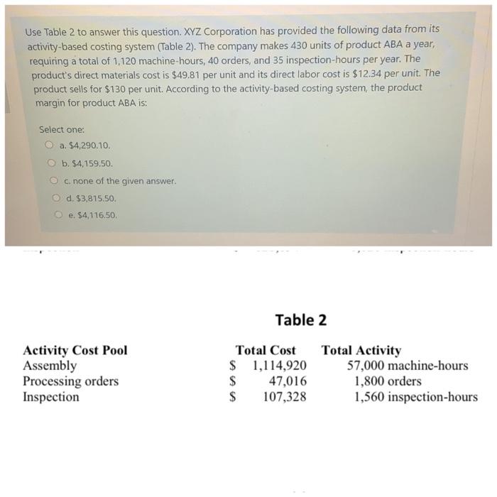 Use Table 2 to answer this question. XYZ Corporation has provided the