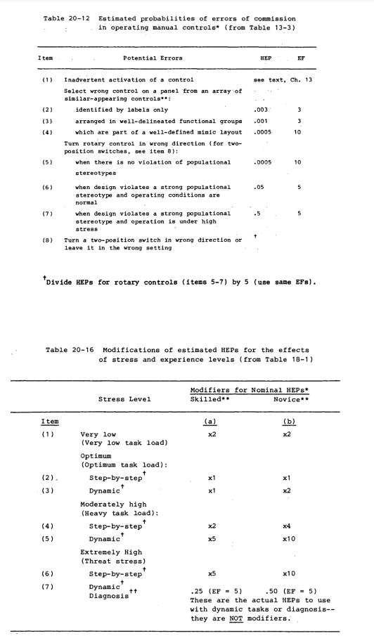 to automatically open the contact (and, therefore, disconnect the pump from its