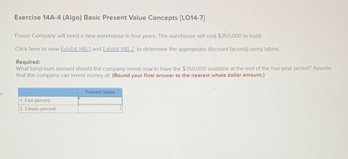 Exercise 14A-4 (Algo) Basic Present Value Concepts [LO14-7] Fraser Company will need
