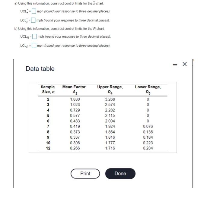 a) Using this information, construct control limits for the x-chart mph (round