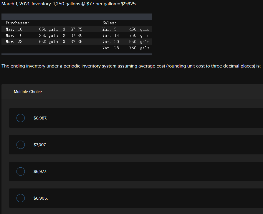 March 1, 2021, inventory: 1,250 gallons @ $7.7 per gallon = $9,625
