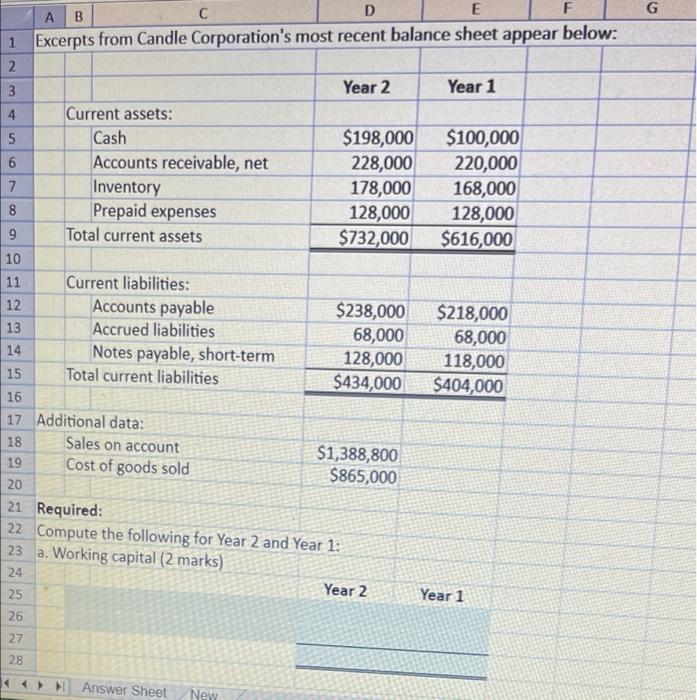 C D E 1 Excerpts from Candle Corporation's most recent balance sheet
