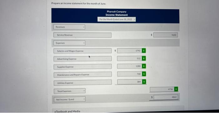 Company was started with an initial investment in the company of $28.288