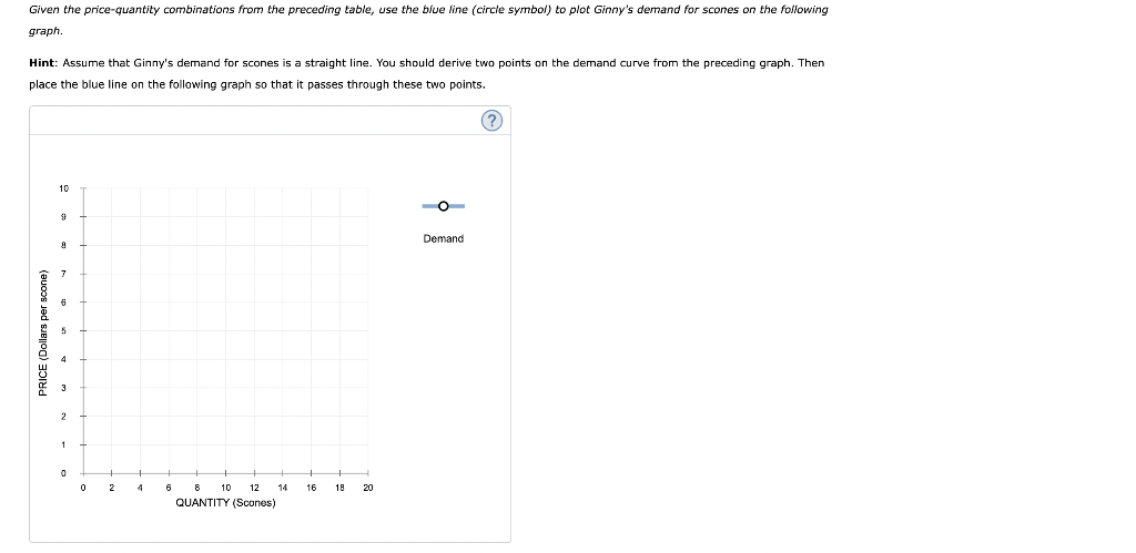 held constant at $4 throughout this problem. On the following graph, the