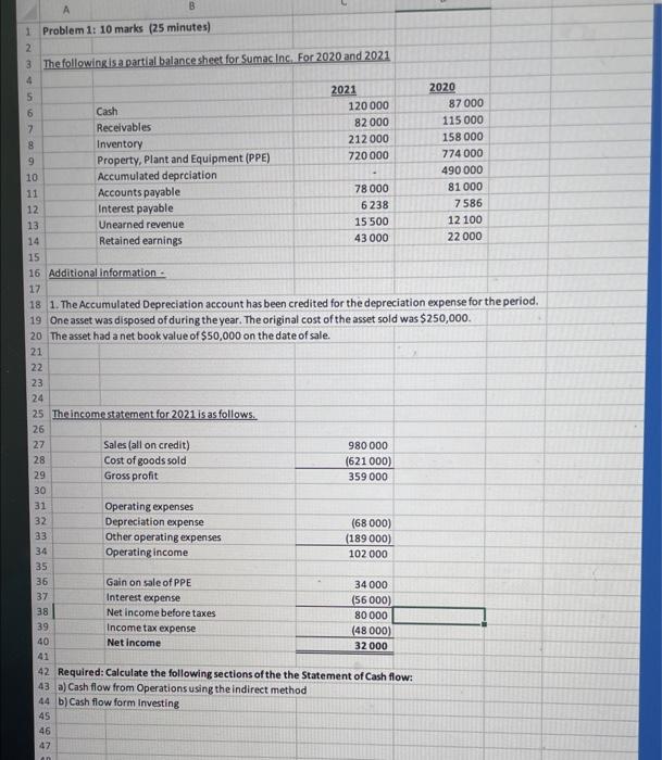 B 1 Problem 1: 10 marks (25 minutes) 2 3 The following