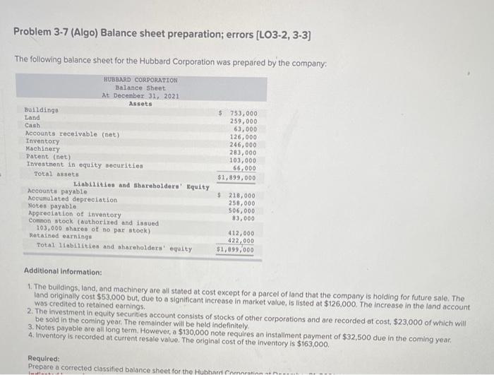 Problem 3-7 (Algo) Balance sheet preparation; errors [LO3-2, 3-3] The following balance