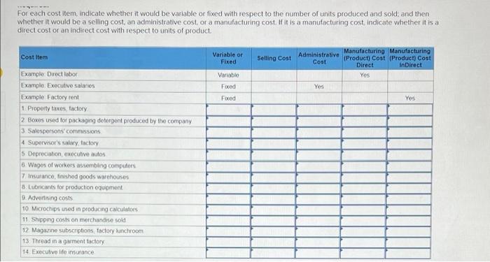 For each cost item, indicate whether it would be variable or fixed