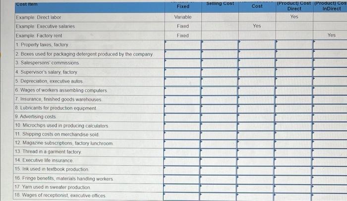 with respect to the number of units produced and sold; and then