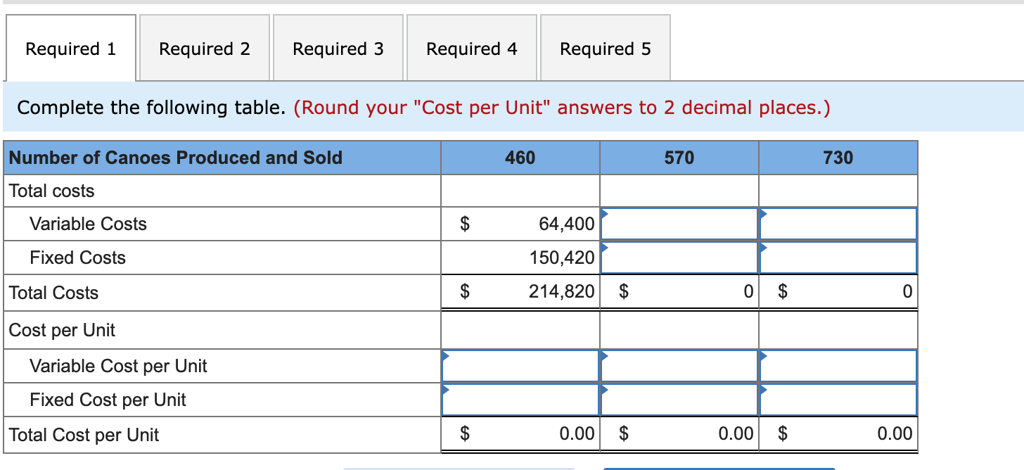 Target Profit [LO 6-1, 6-2] Sandy Bank, Inc., makes one model of