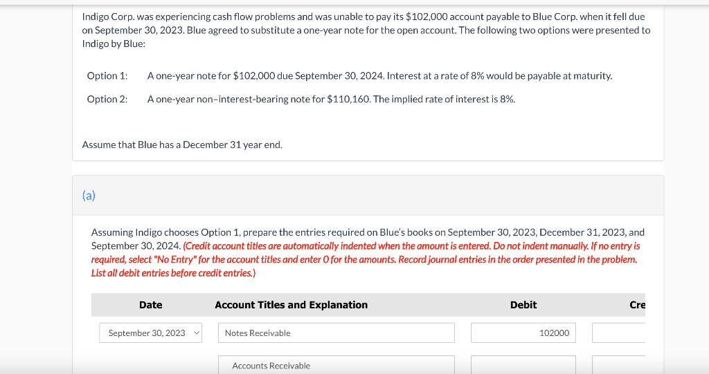 Indigo Corp. was experiencing cash flow problems and was unable to pay