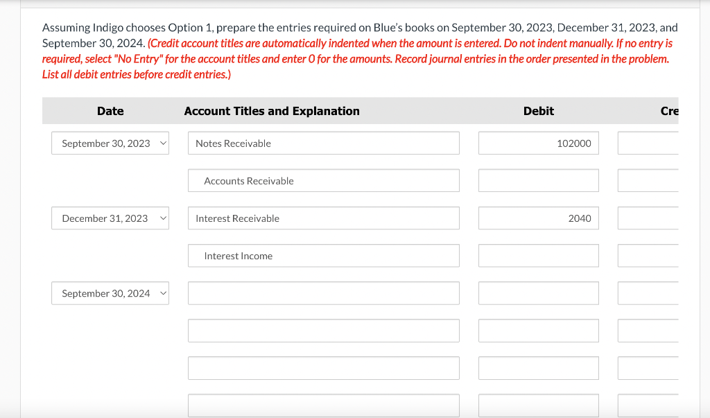 its $102,000 account payable to Blue Corp. when it fell due on