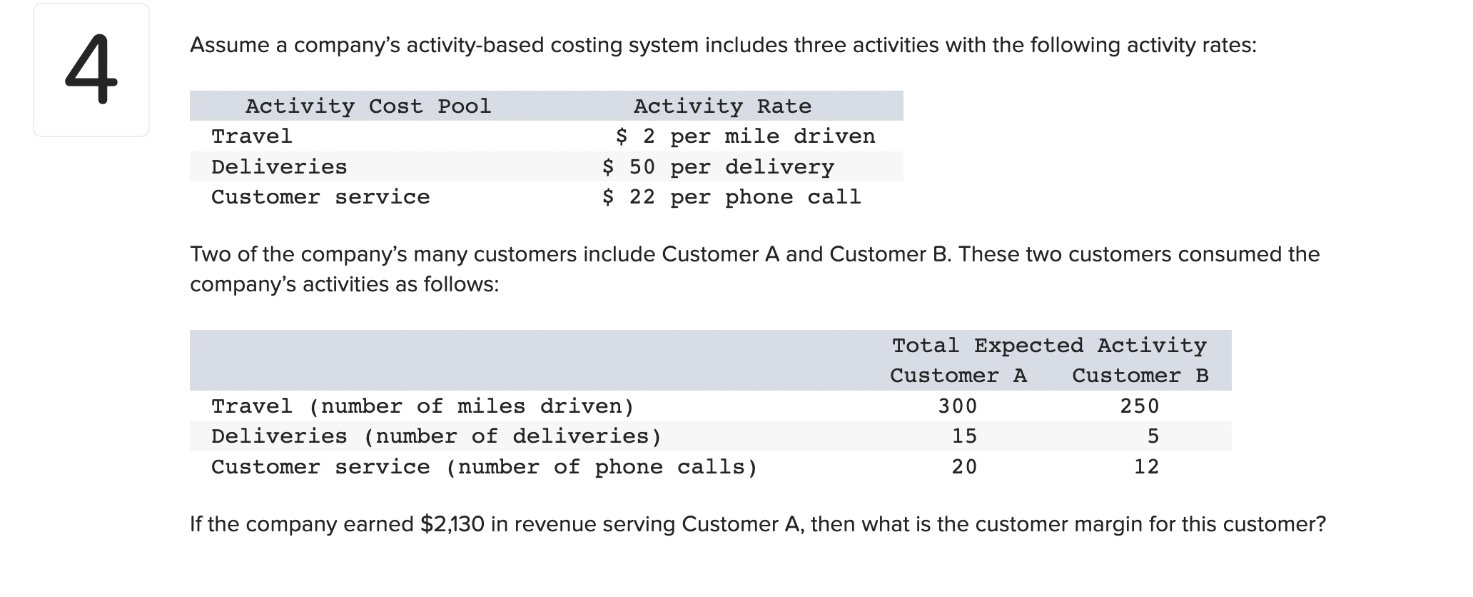 4 Assume a company's activity-based costing system includes three activities with the