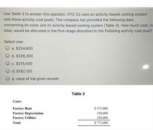 Use Table 3 to answer this question. XYZ Co uses an activity-based