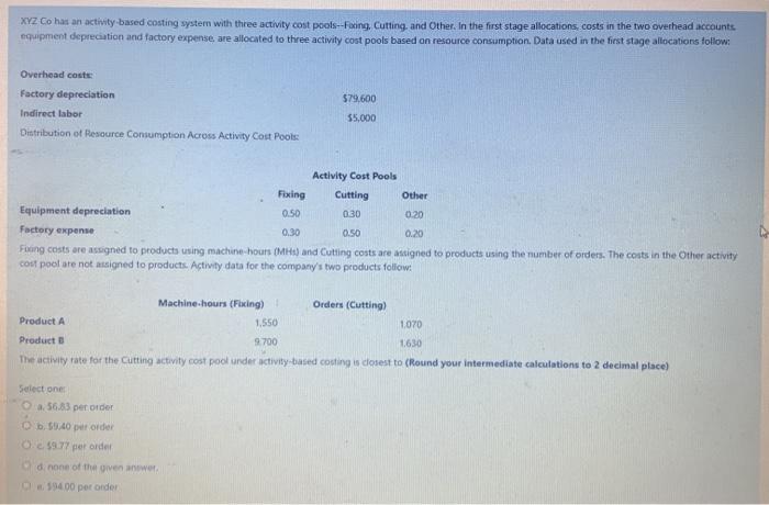 XYZ Co has an activity-based costing system with three activity cost pools--Faxing,