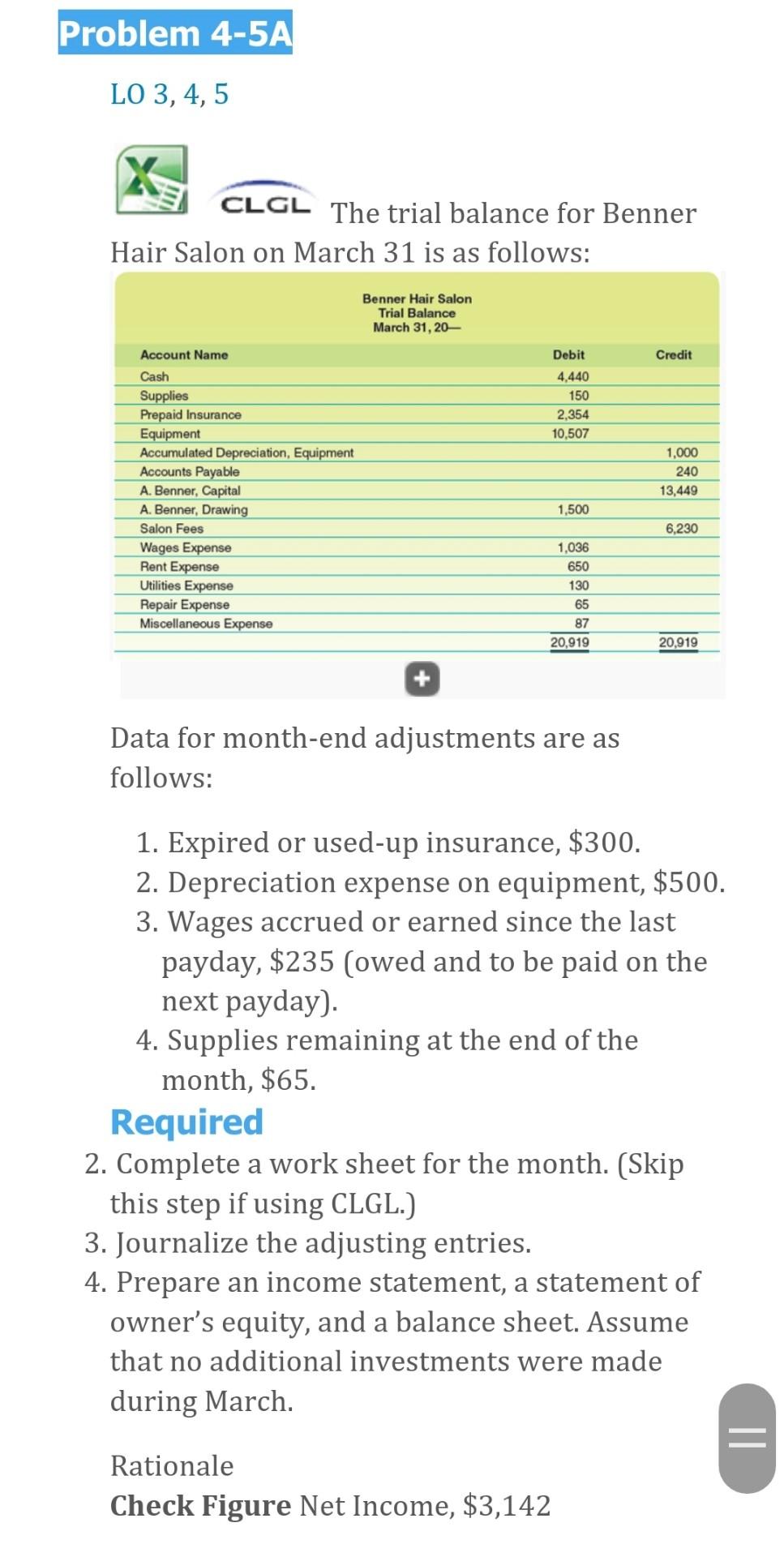 Problem 4-5A LO 3, 4, 5 CLGL The trial balance for Benner