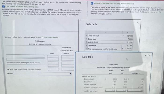 TechSystems manufactures an optical switch that it uses in its final product.