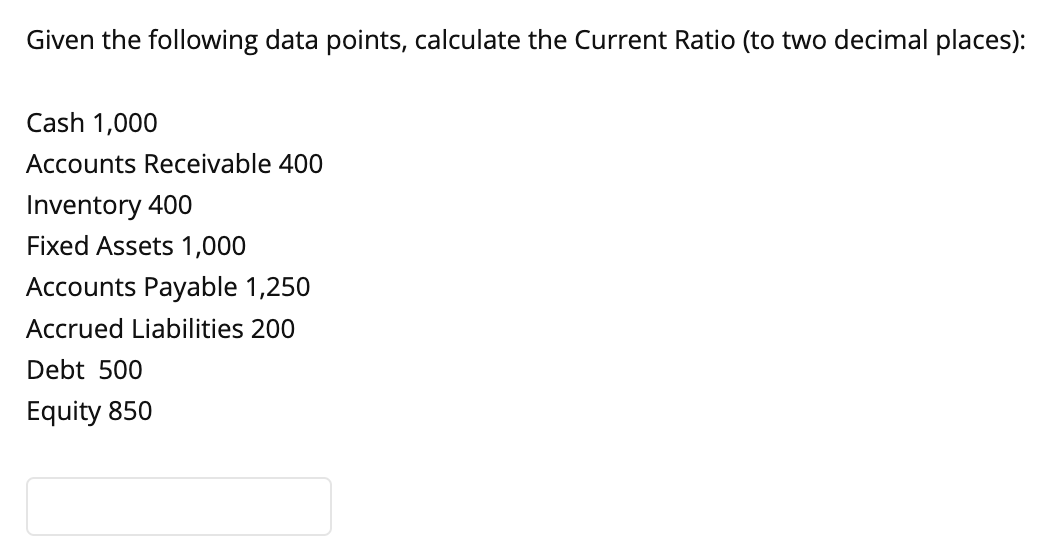 Given the following data points, calculate the Current Ratio (to two decimal