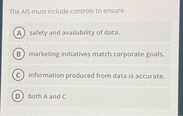 The AIS must include controls to ensure safety and availability of data.