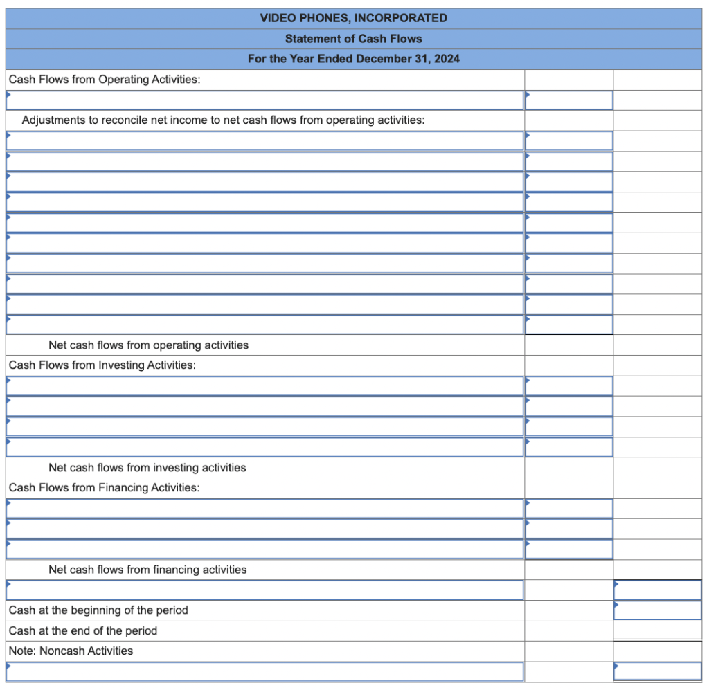 cash flows-indirect method (LO11-2, 11-3, 11-4, 11- 5) The income statement, balance