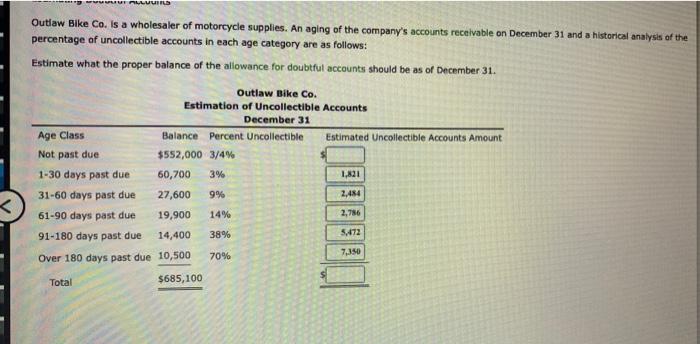 Outlaw Bike Co. is a wholesaler of motorcycle supplies. An aging of