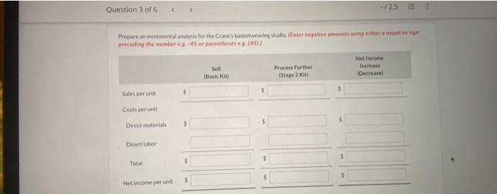 She sells finished baskets in addition to selling the raw materials needed